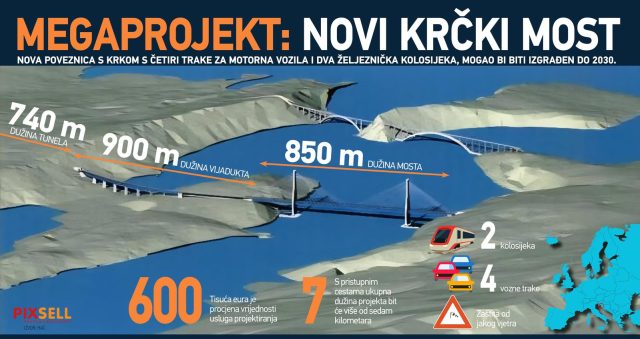 Infografika: Novi krčki most